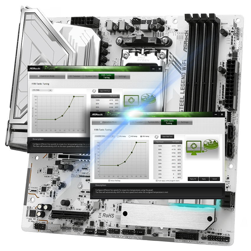 ASRock B850M Steel Legend WiFi Motherboard